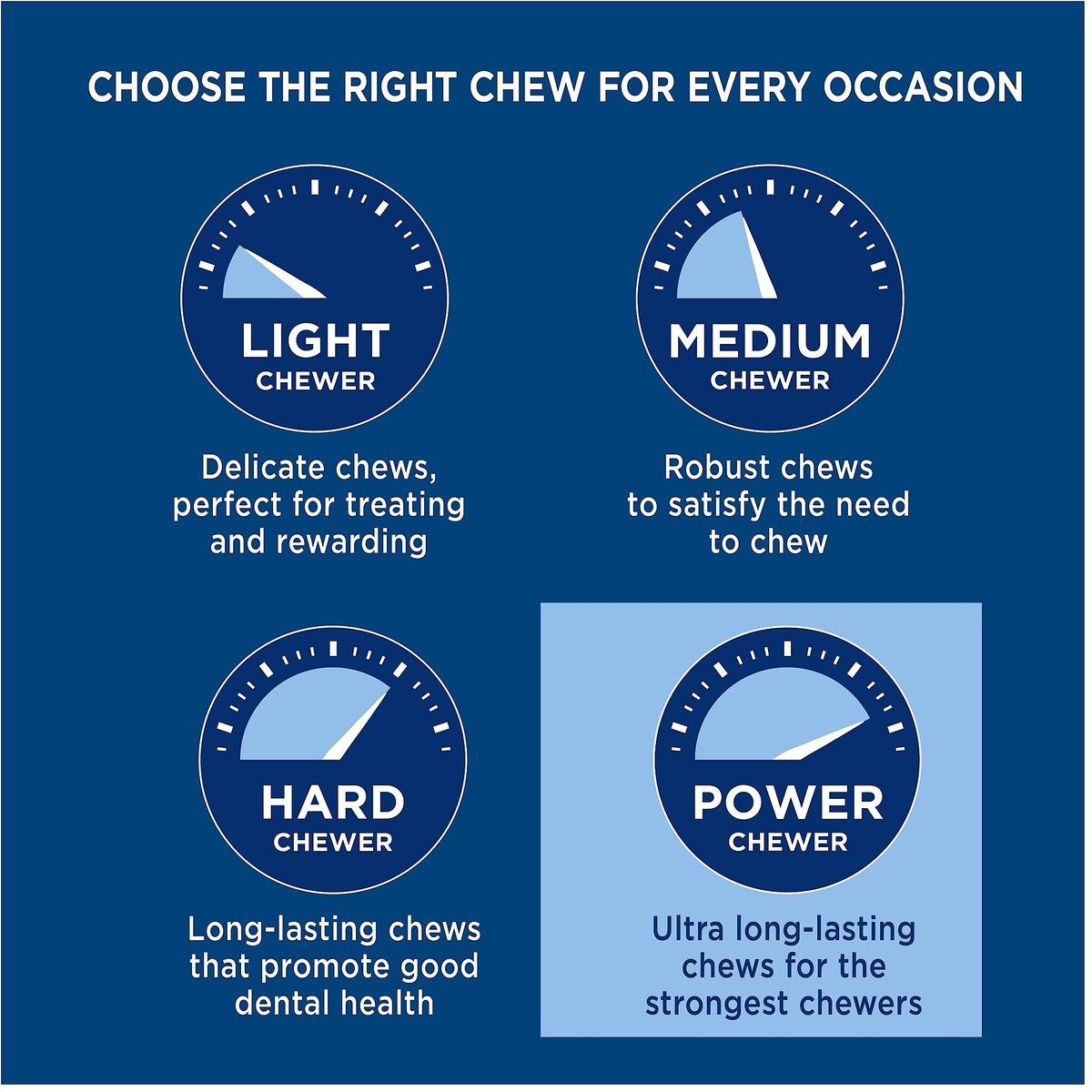 Barkworthies Dog Shin Bone Peanut Butter 3-4 Inches