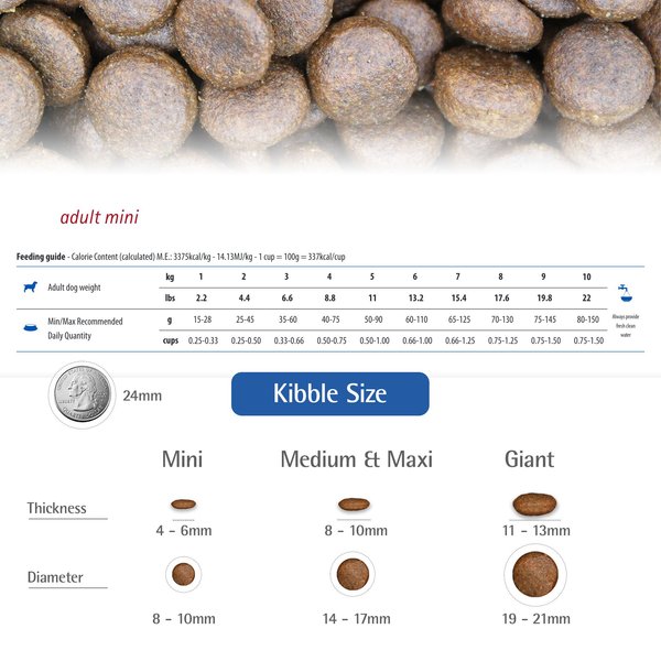 Farmina Dog N&D Grain Free Pumpkin Mini Venison Apple 4.4lb