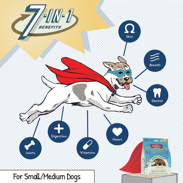 Missing Link Smartmouth Dental Chew Small/Medium 1.1lbs