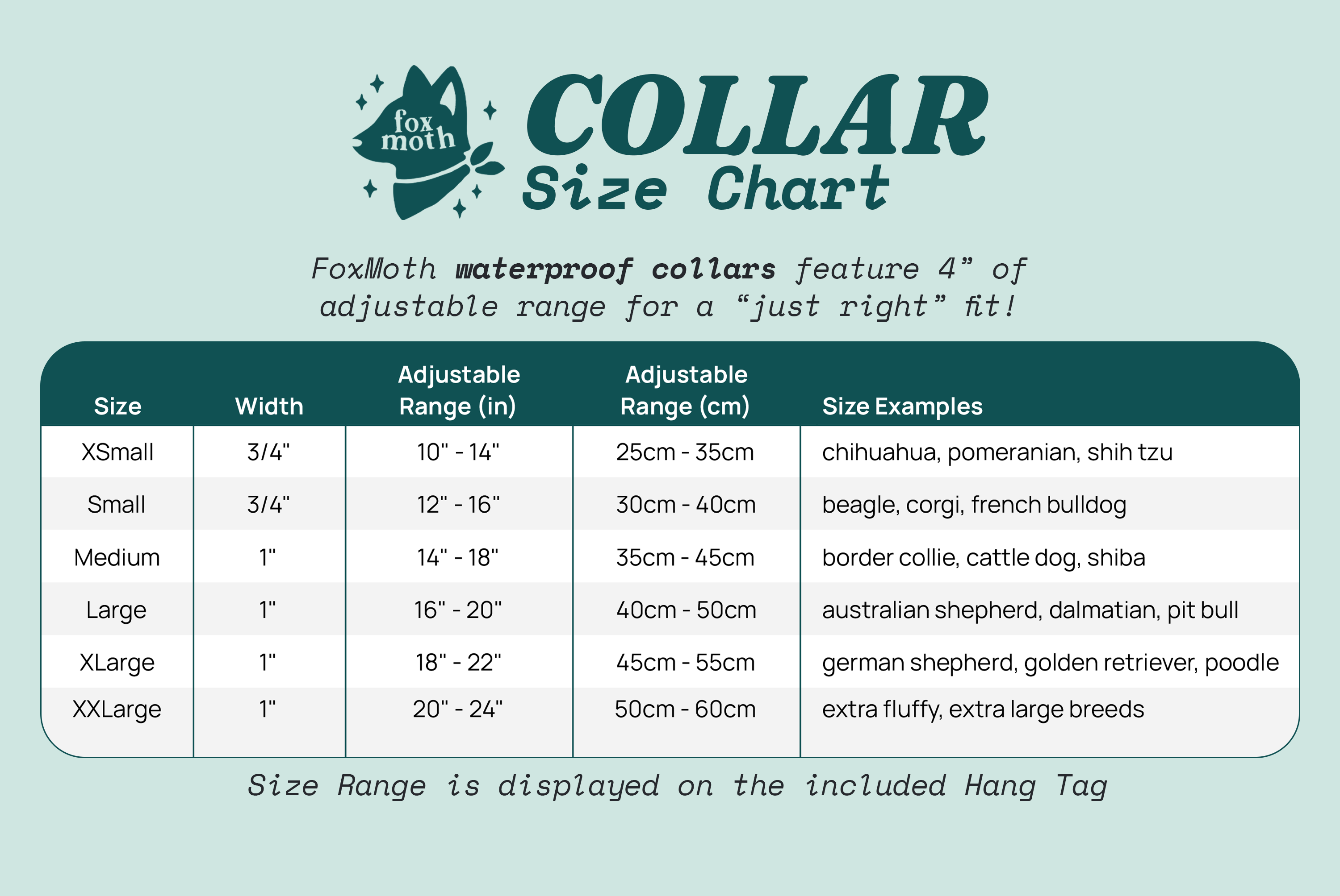 Foxmoth Waterproof Biothane Collar