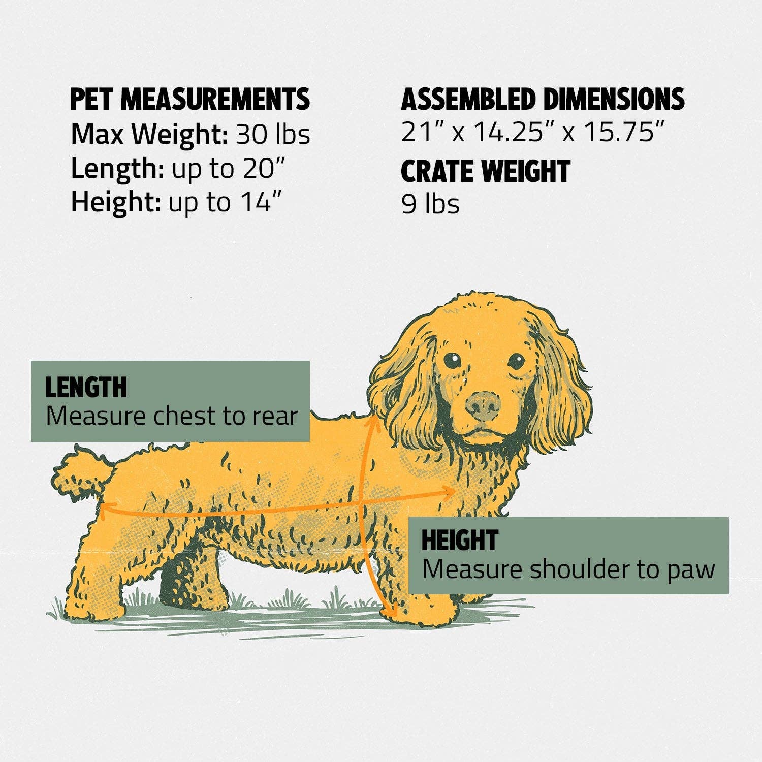 ROVERLUND AWAY-WE-GO PET CRATE