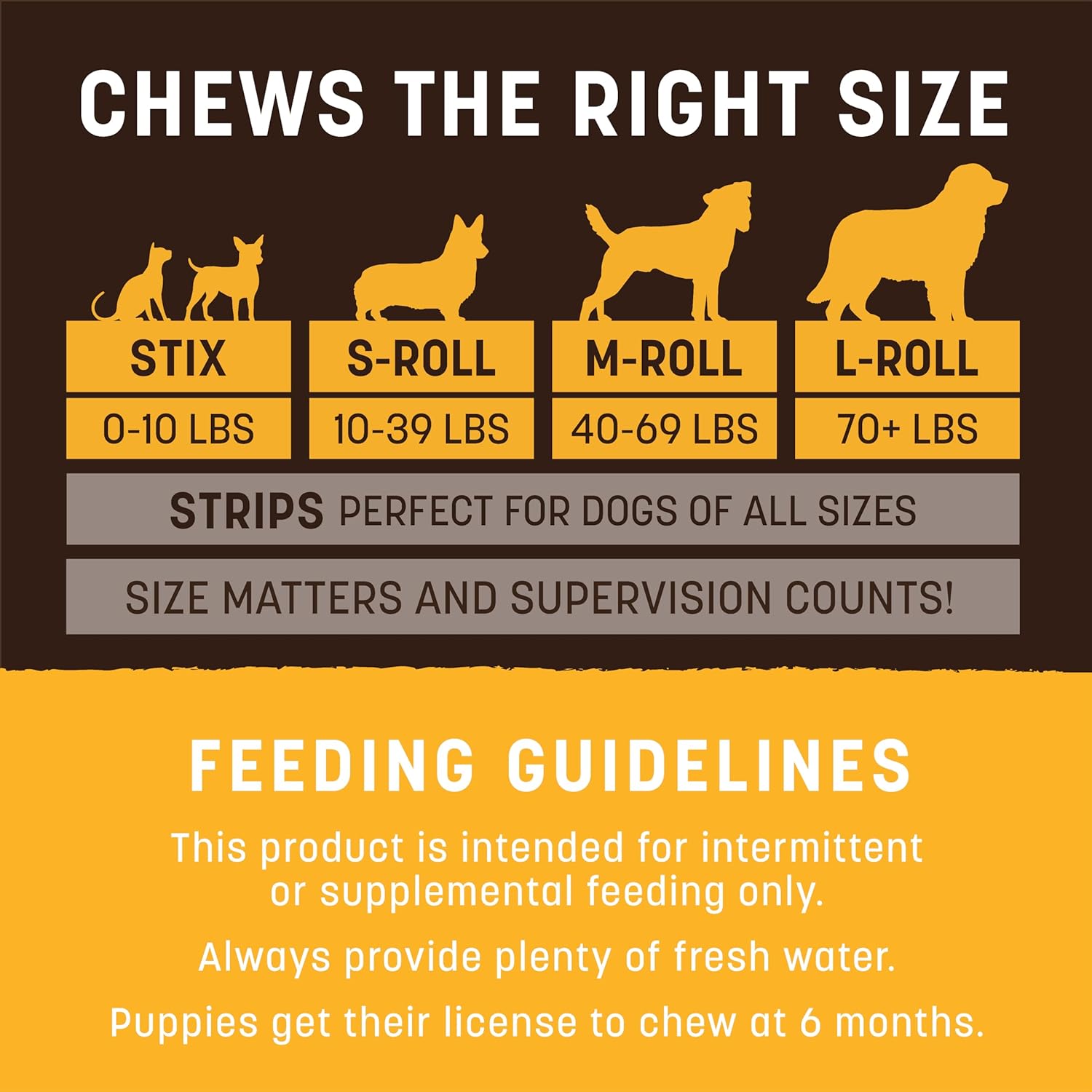 Earth Animal Dog No Hide Peanut Butter Chews 4" 2-Pack