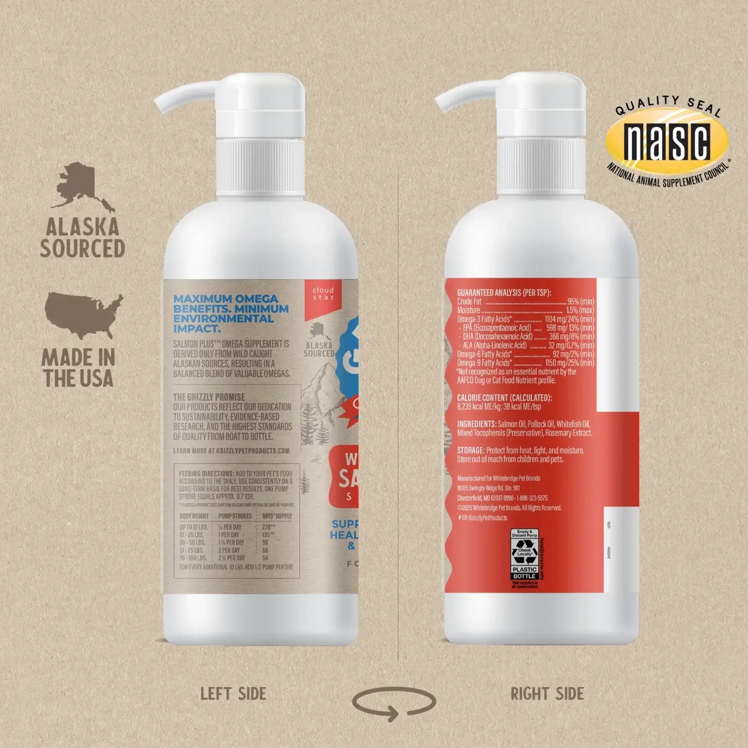 Grizzly Salmon Oil Plus
