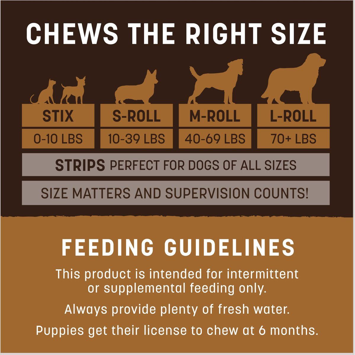 Earth Animal Dog No Hide Venison Strips 4-Pack