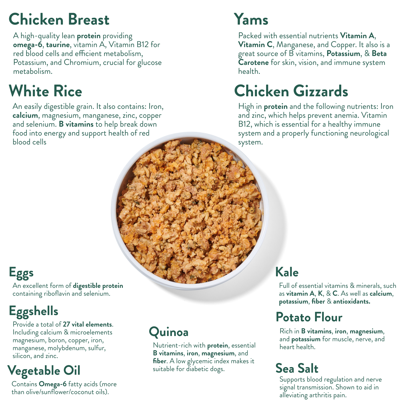 Portland Pet Food Company Tuxedo's Chicken & Yams 9oz