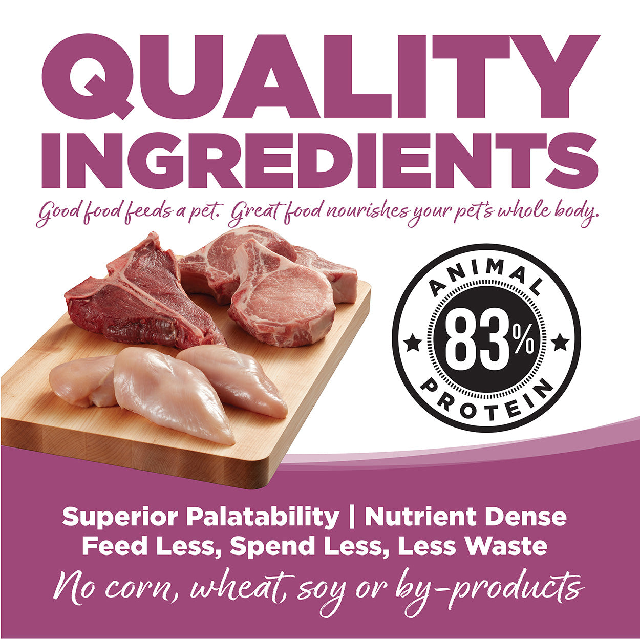 Nutrisource Dog Element Series Wild Range