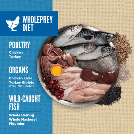 Orijen Amazing Grains Original