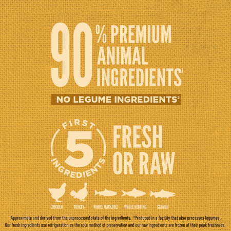 Orijen Puppy Amazing Grains