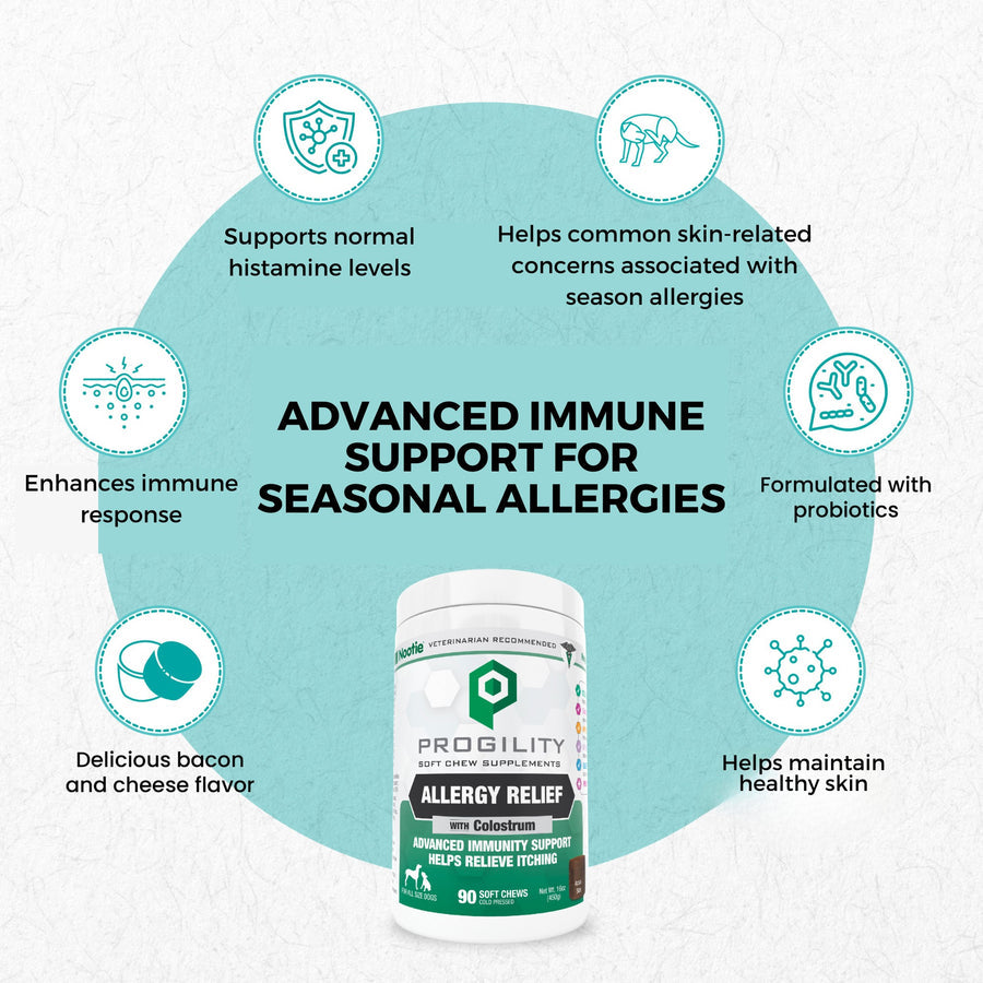 Progility Allergy Relief With Colostrum