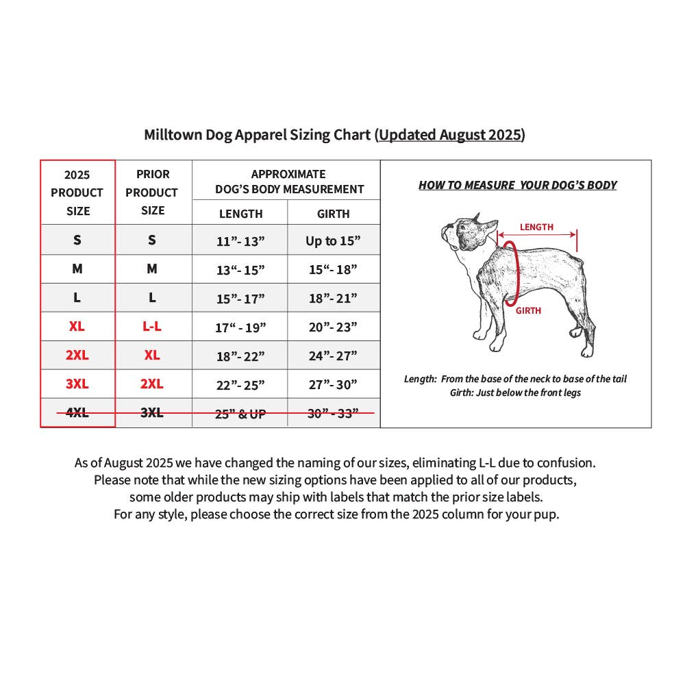 Sherpa Fleece Dog Coat