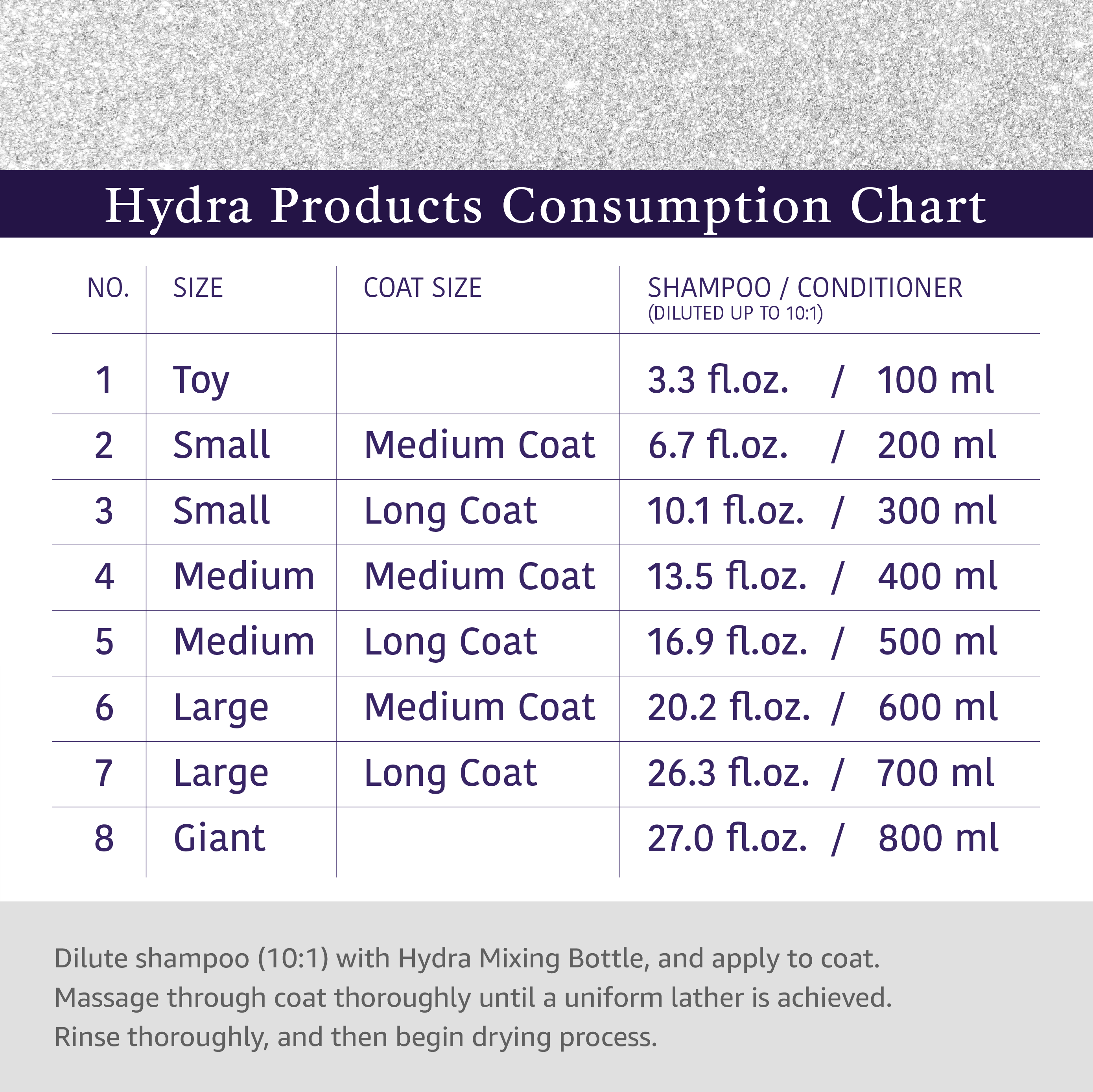 Hydra Professional Moisturizing Conditioner