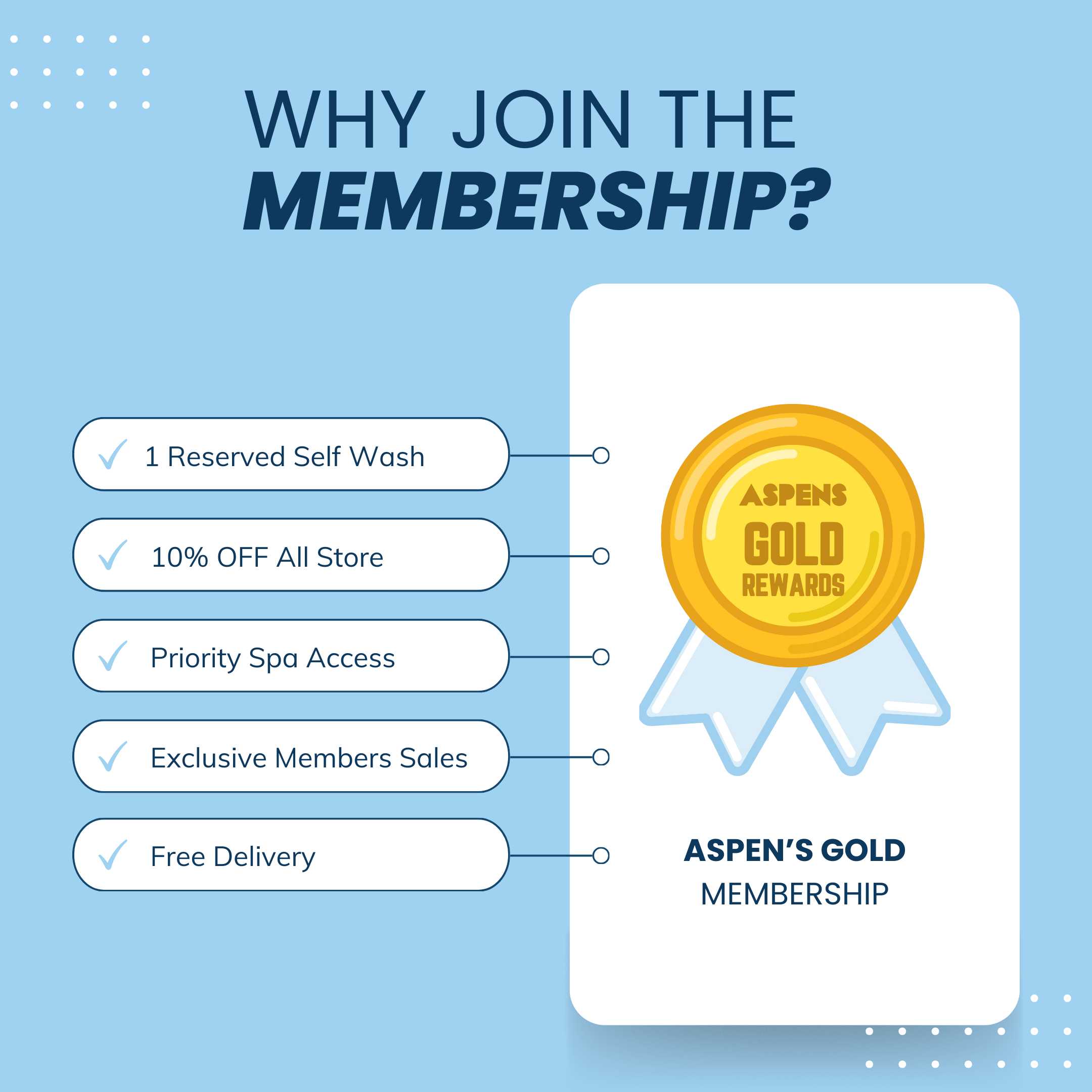 Annual Gold Membership