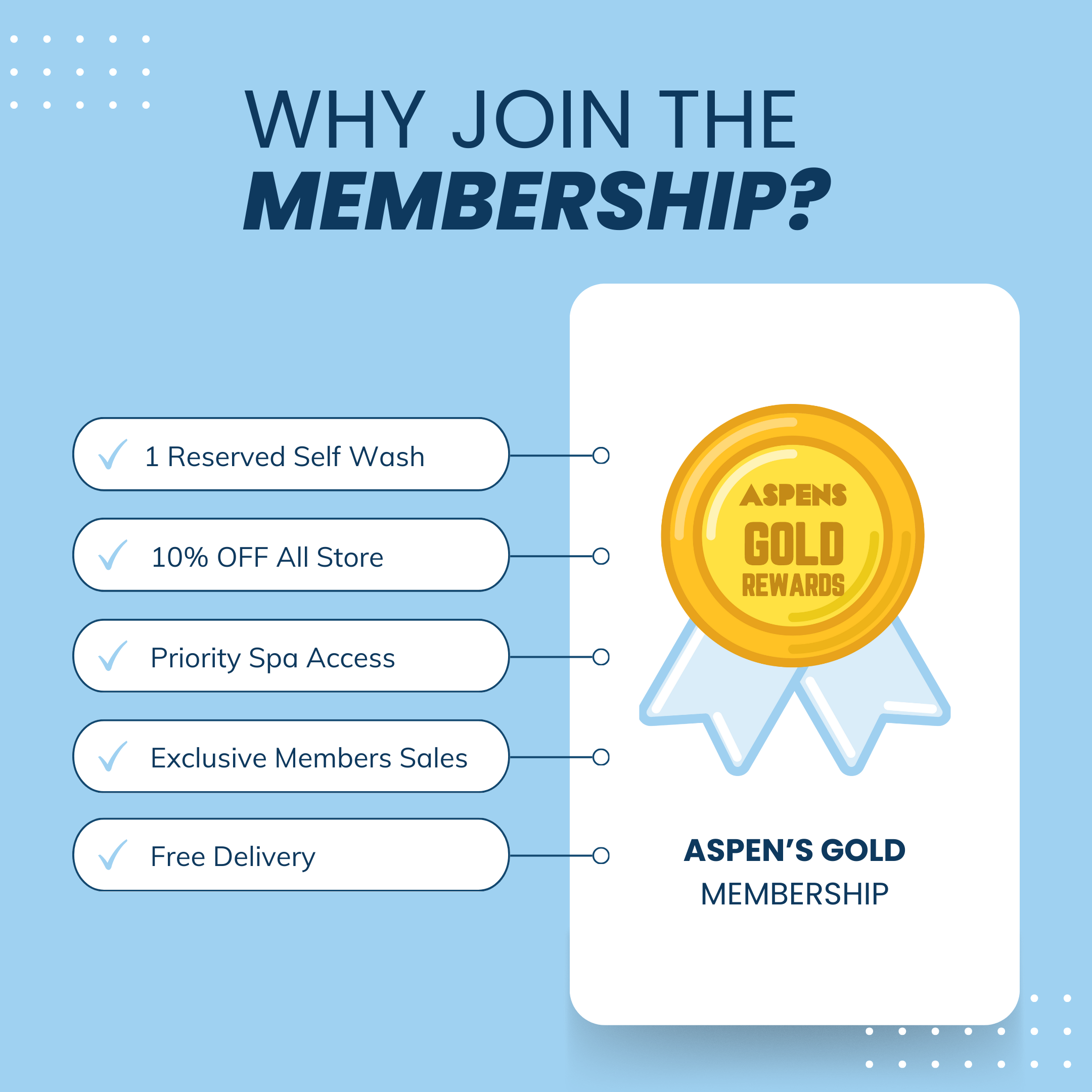 Aspens Gold Membership