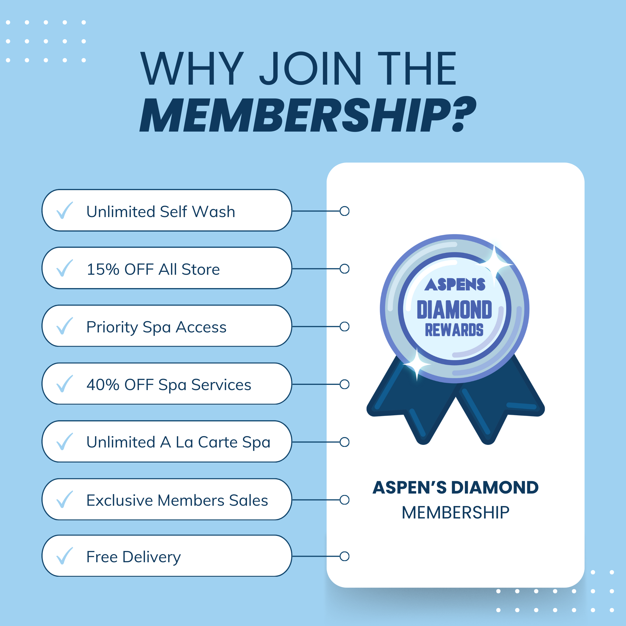 Annual Diamond Membership