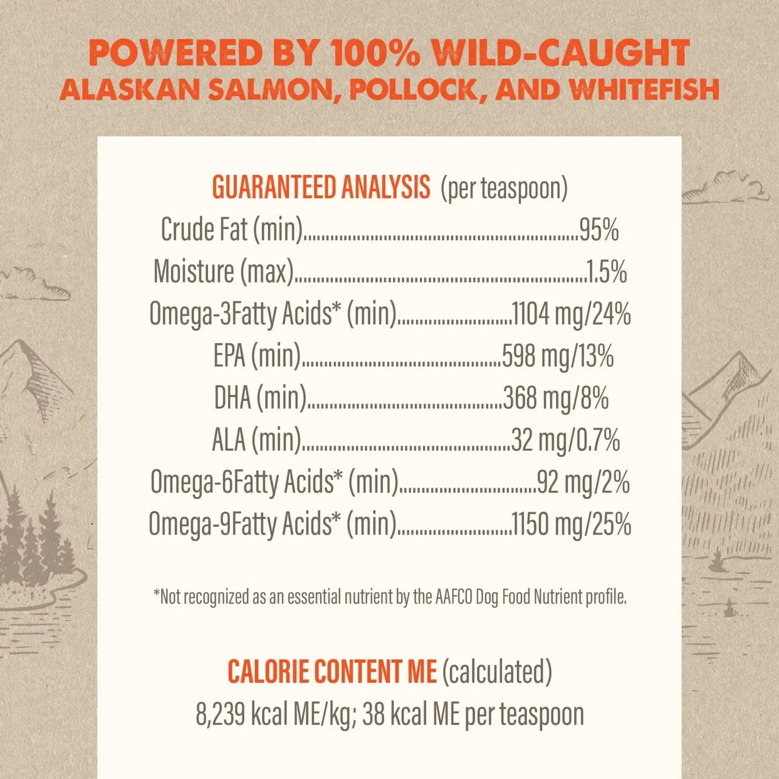 Grizzly Salmon Oil Plus