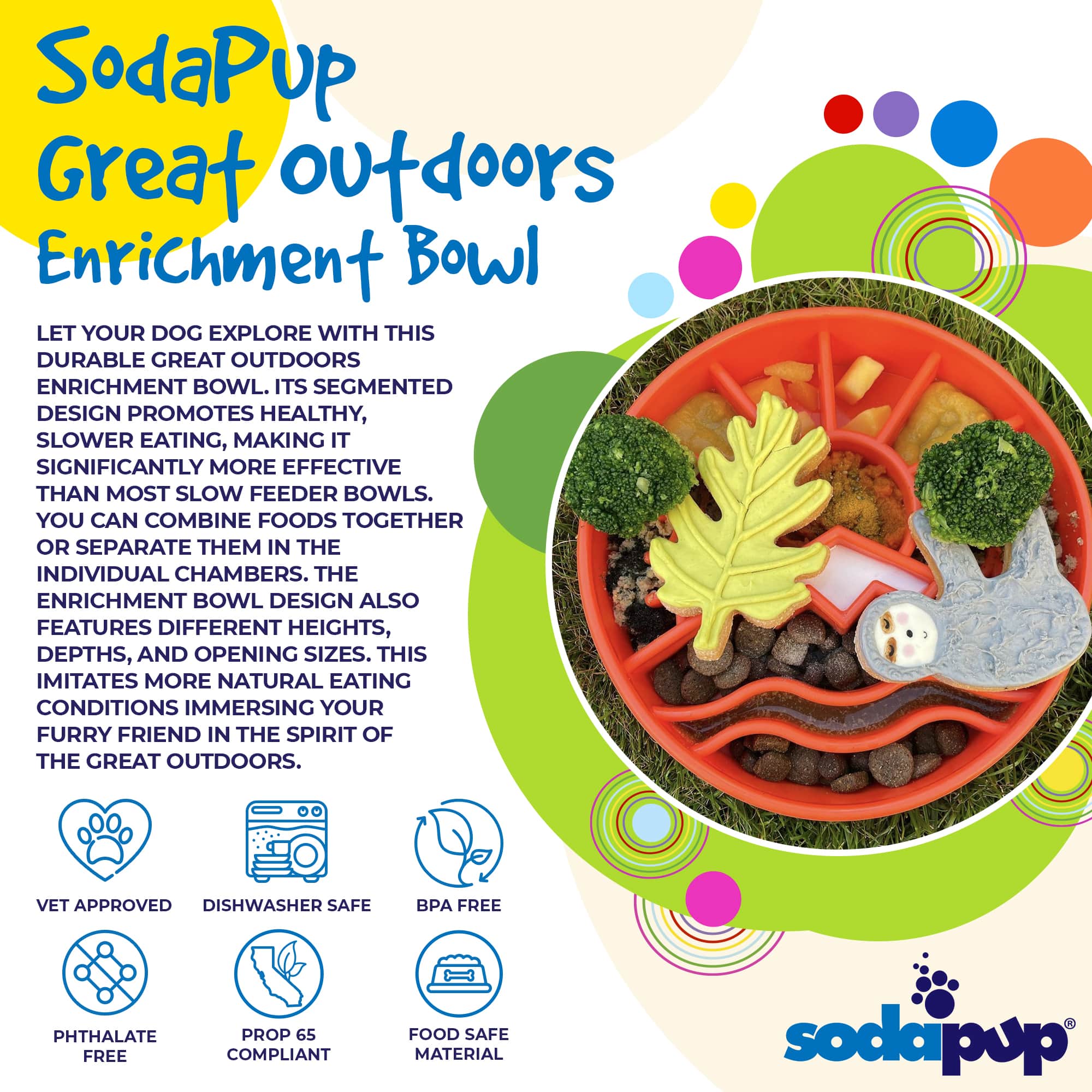 SodaPup Great Outdoors Design eBowl Enrichment Slow Feeder Bowl