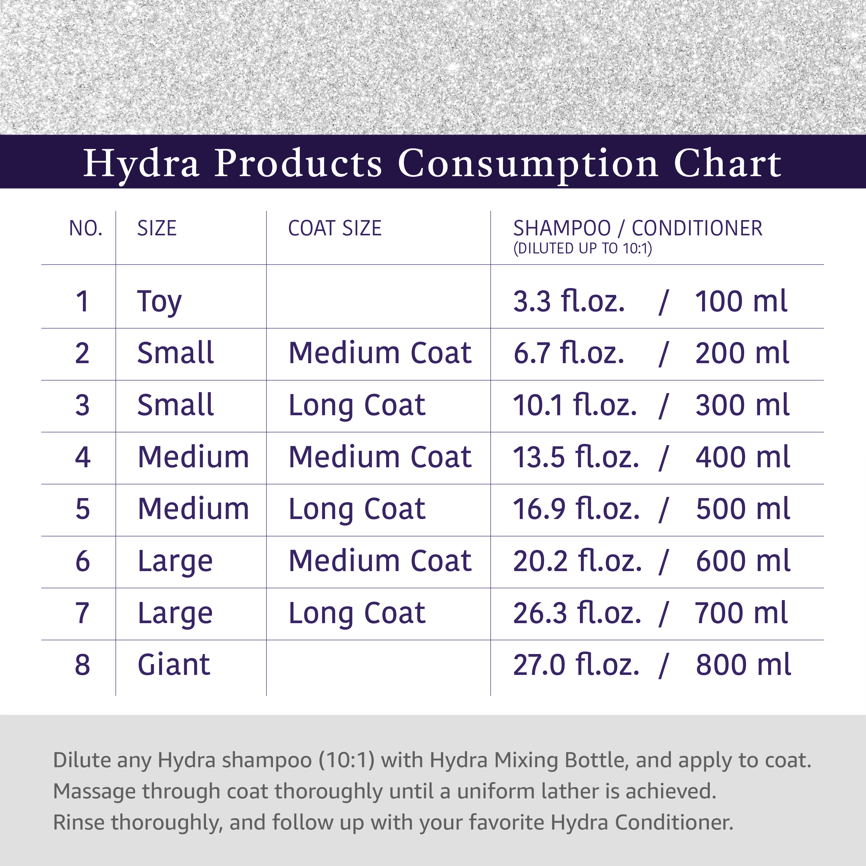 Hydra Professional Moisturizing Shampoo