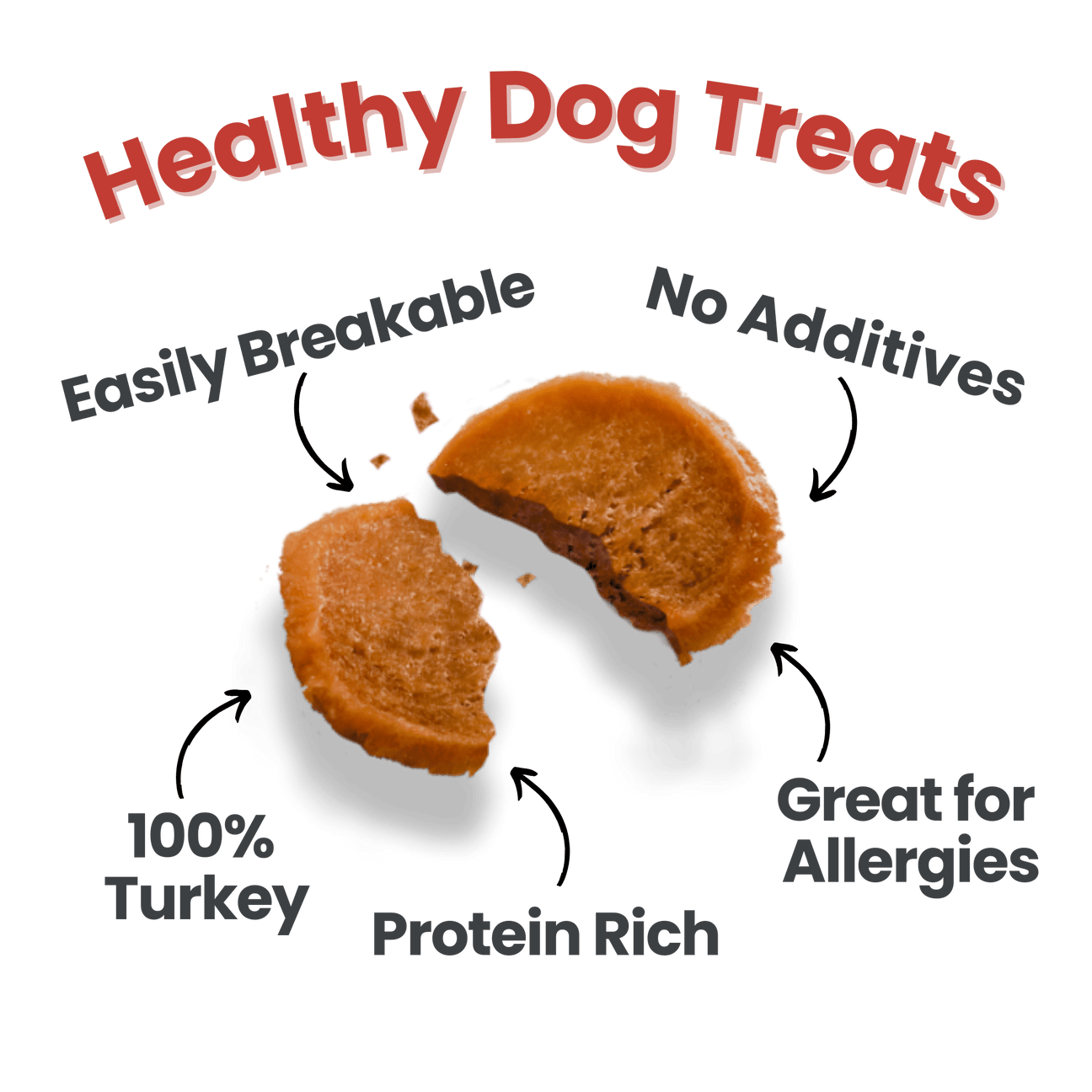 Farm To Pet Single Ingredient Turkey Chips