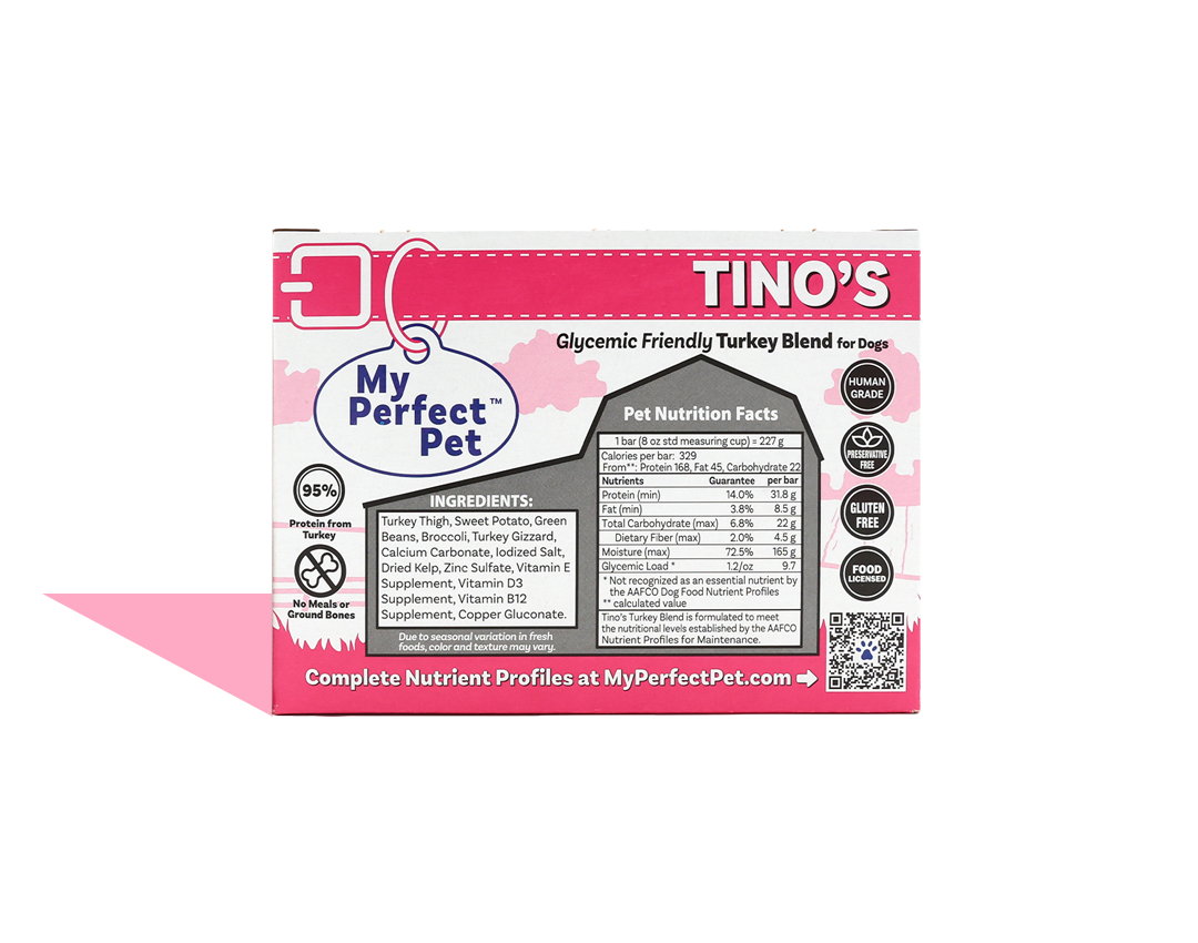 My Perfect Pet Dog Frozen Tino's Glycemic Friendly Turkey 4lbs