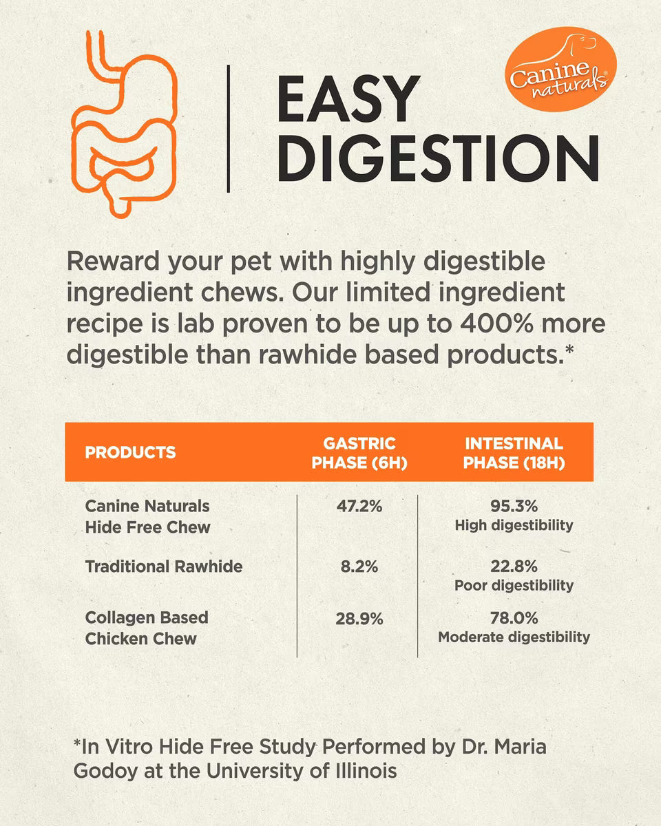 Canine Naturals Hide Peanut Butter Sticks